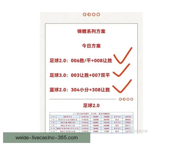 世界杯体育投注全面指南助你掌握最新赔率与投注技巧