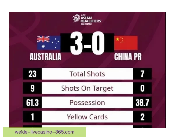 深度解析世界杯足球竞猜盘口变化规律与投注技巧投注全指南实战思路决胜秘诀