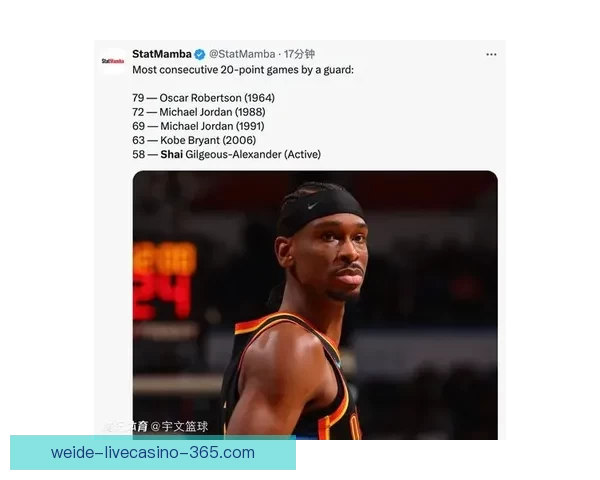 说唱新作致敬亚历山大 拟MVP风采发誓永不失手