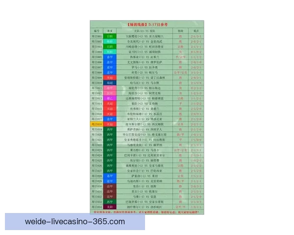 2026世界杯竞猜官网全方位指南 提供最新赛况分析与精彩投注预测