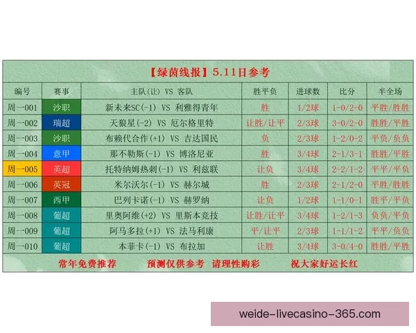 2026世界杯竞猜官网全方位指南 提供最新赛况分析与精彩投注预测